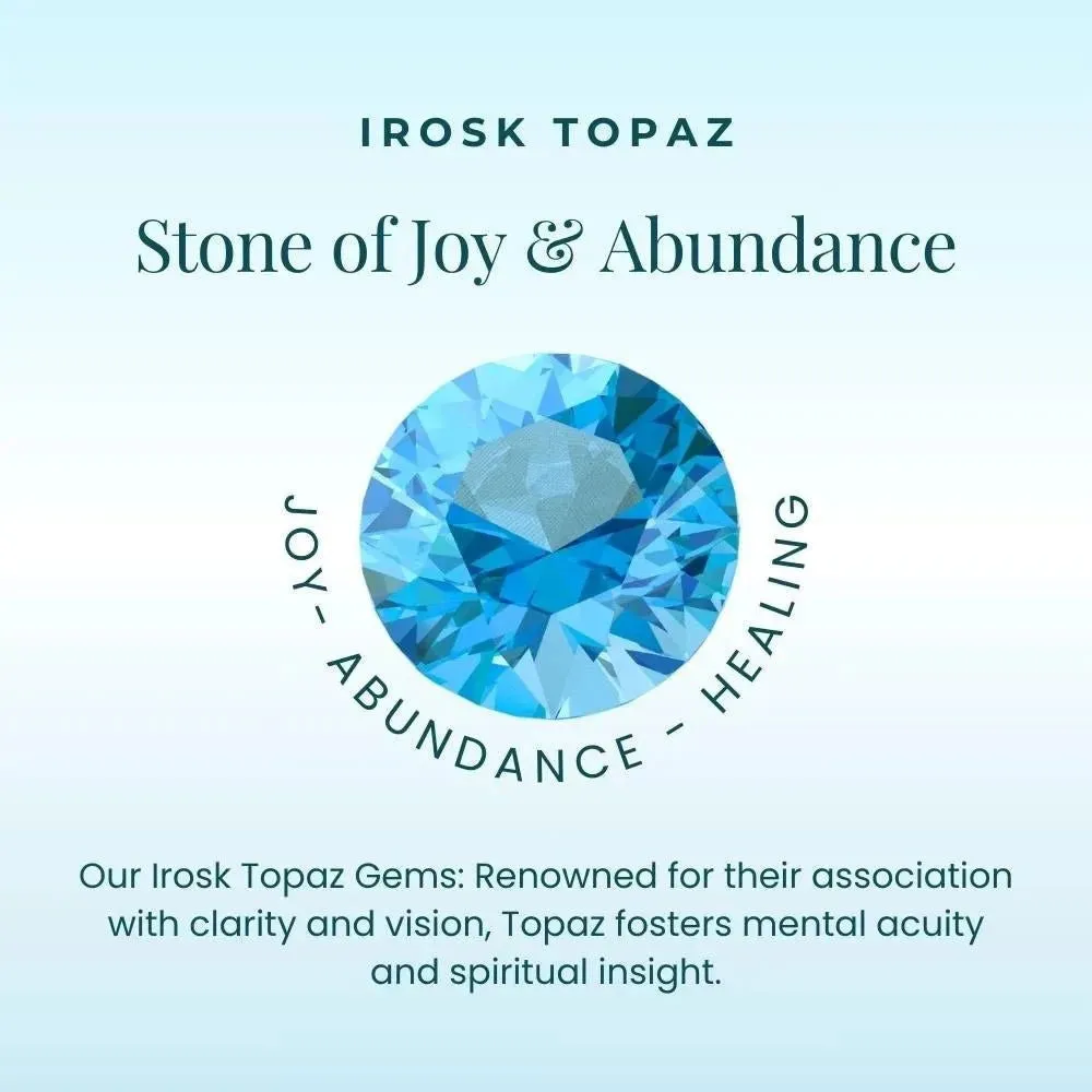 Irosk Round Cut Necklace in Sterling Silver -  Swiss Blue Topaz